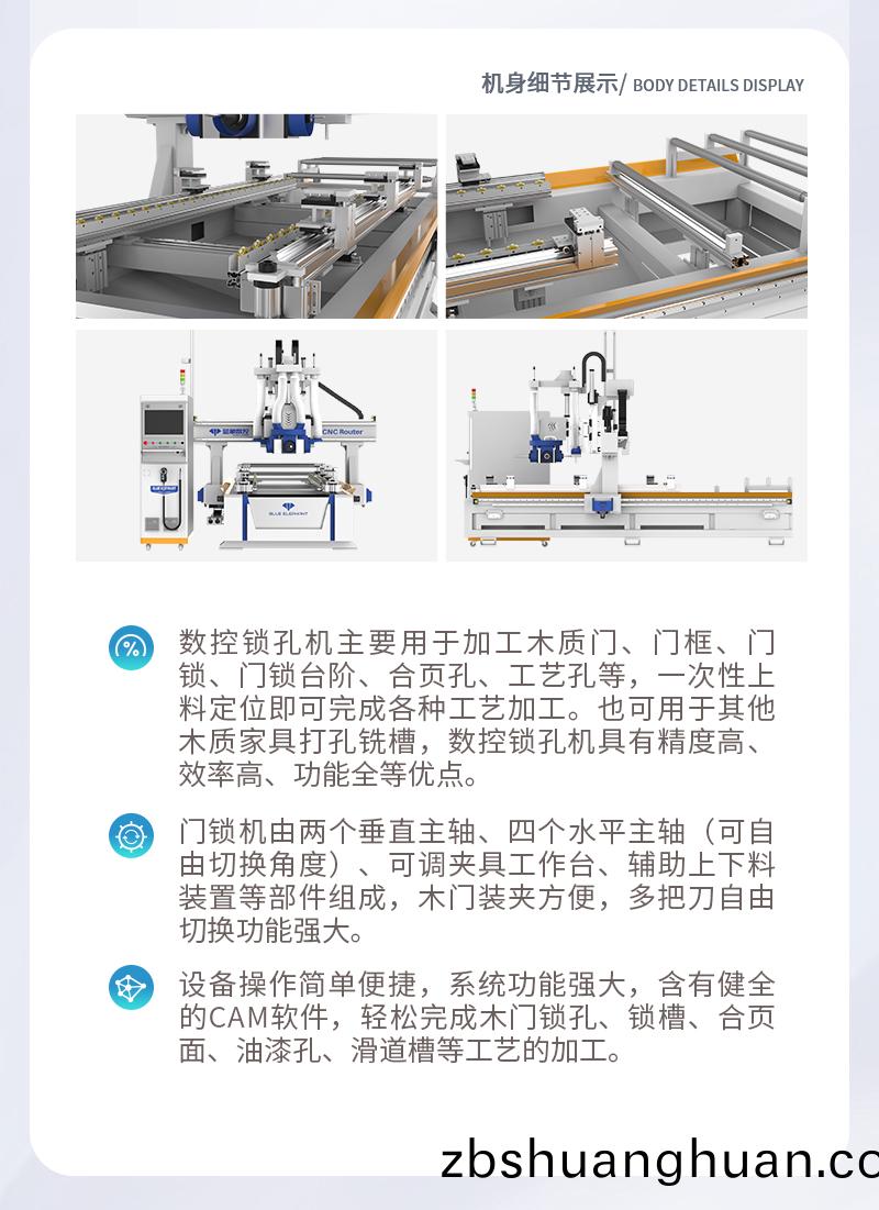 實木(mu)門生産係列
