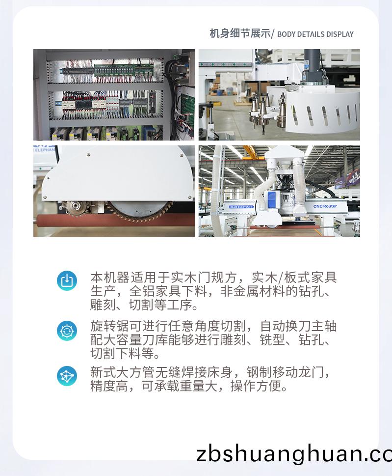 實木門(men)生産係列