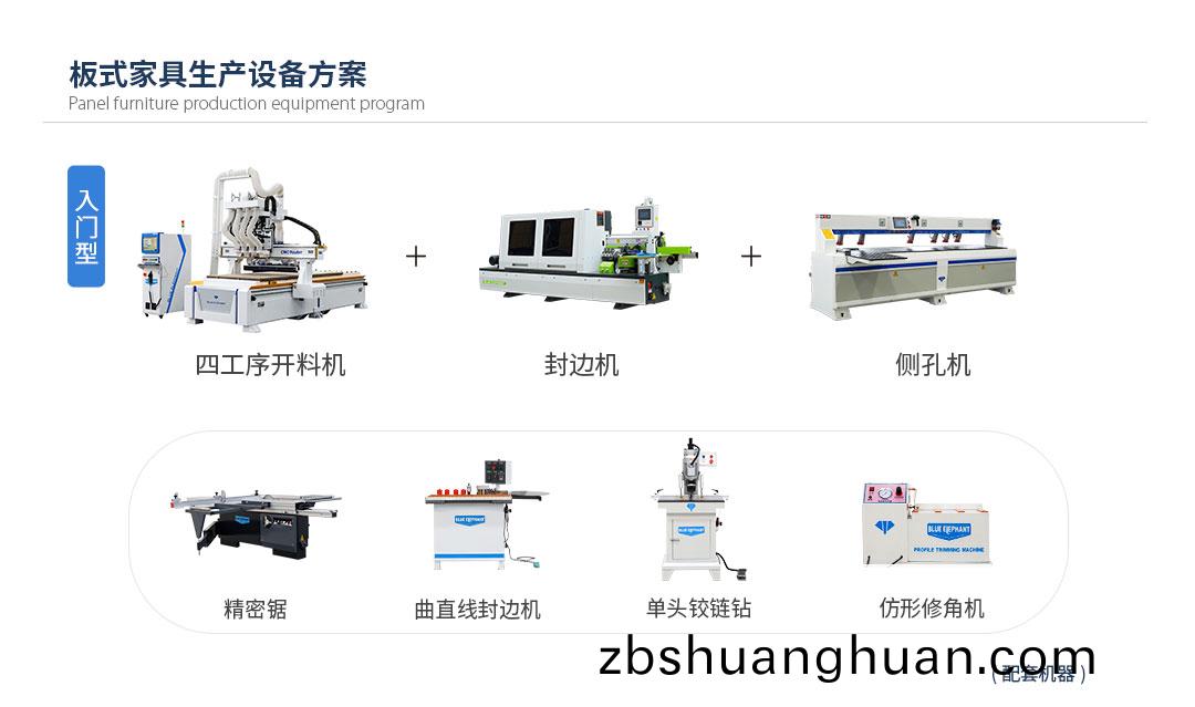 闆式傢具生(sheng)産線