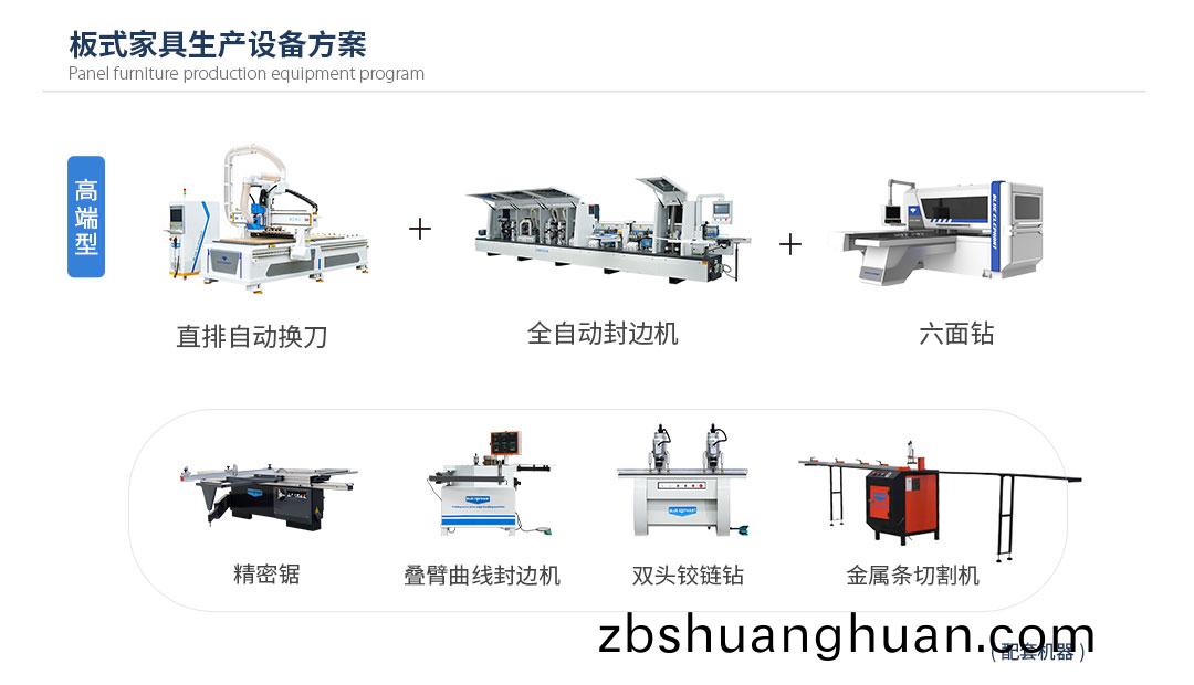 闆式傢具(ju)生産線
